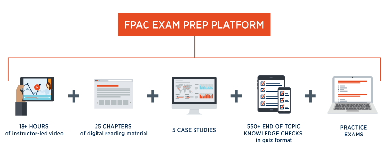 FPAC EPP Infographic